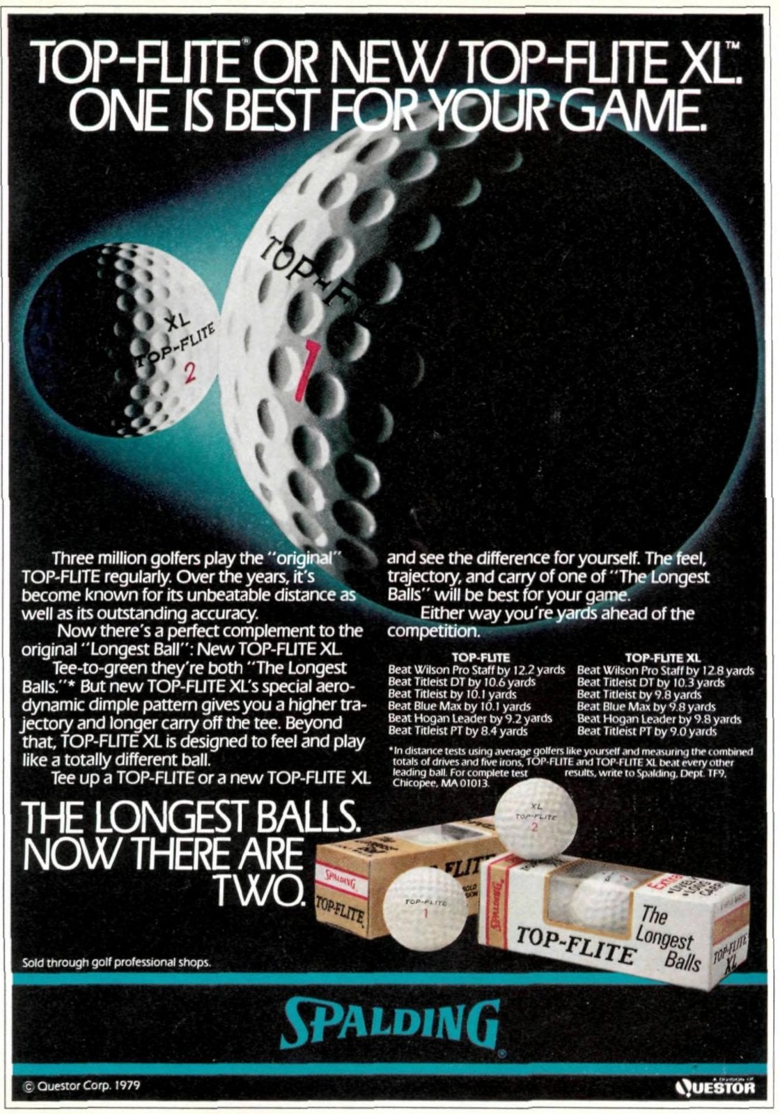 Golf ball history: The sport's evolution from stuffed leather to space-age science 25 Vintage Top Flite - Top Flite XL balls (1979) via ClickAmericana com