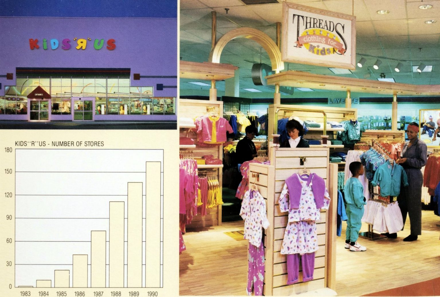 Toys R Us in the 1990s was a power player! Revel in the nostalgia