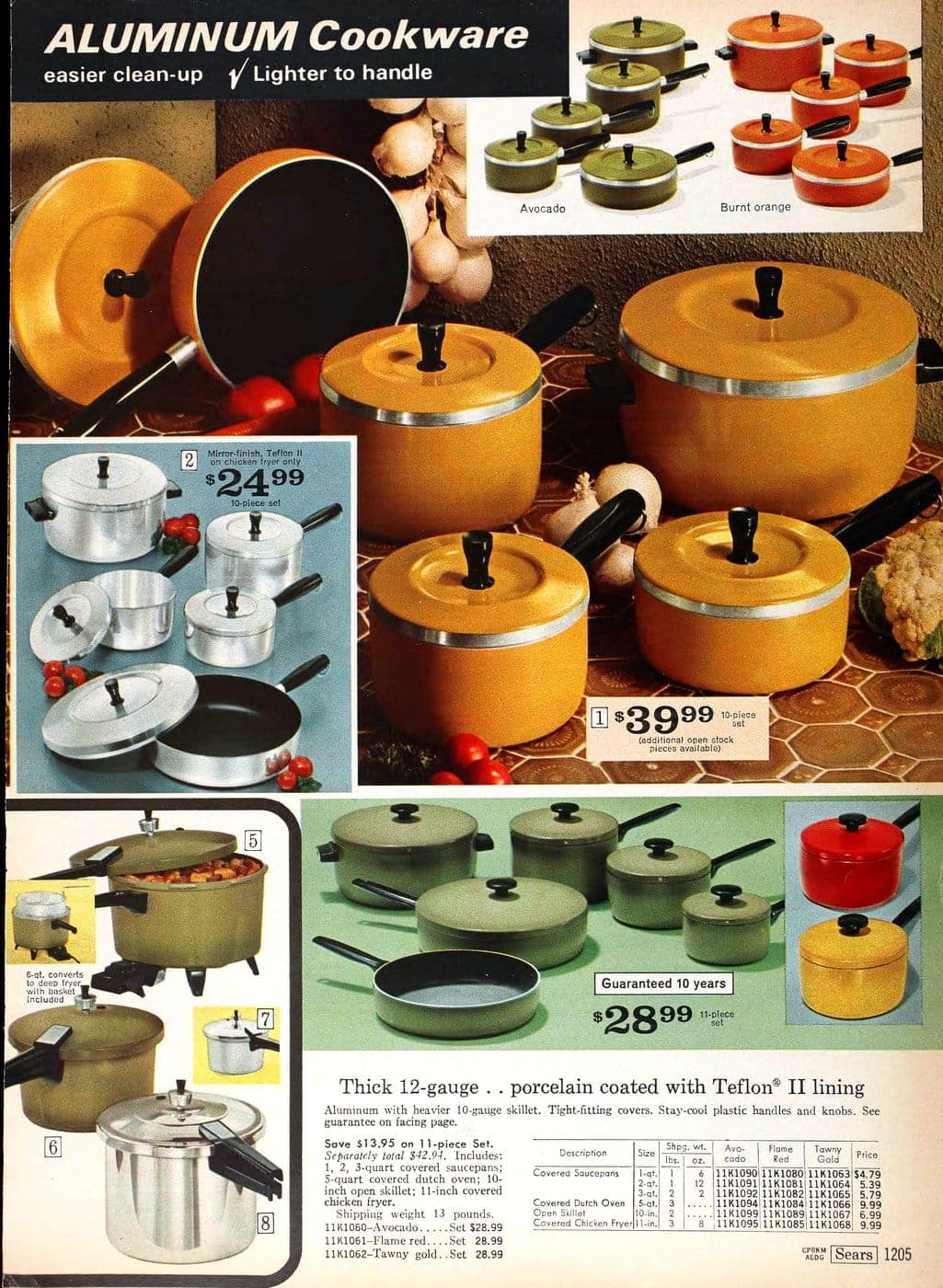 These vintage pots and pans from the 70s may seem kitschy now, but they