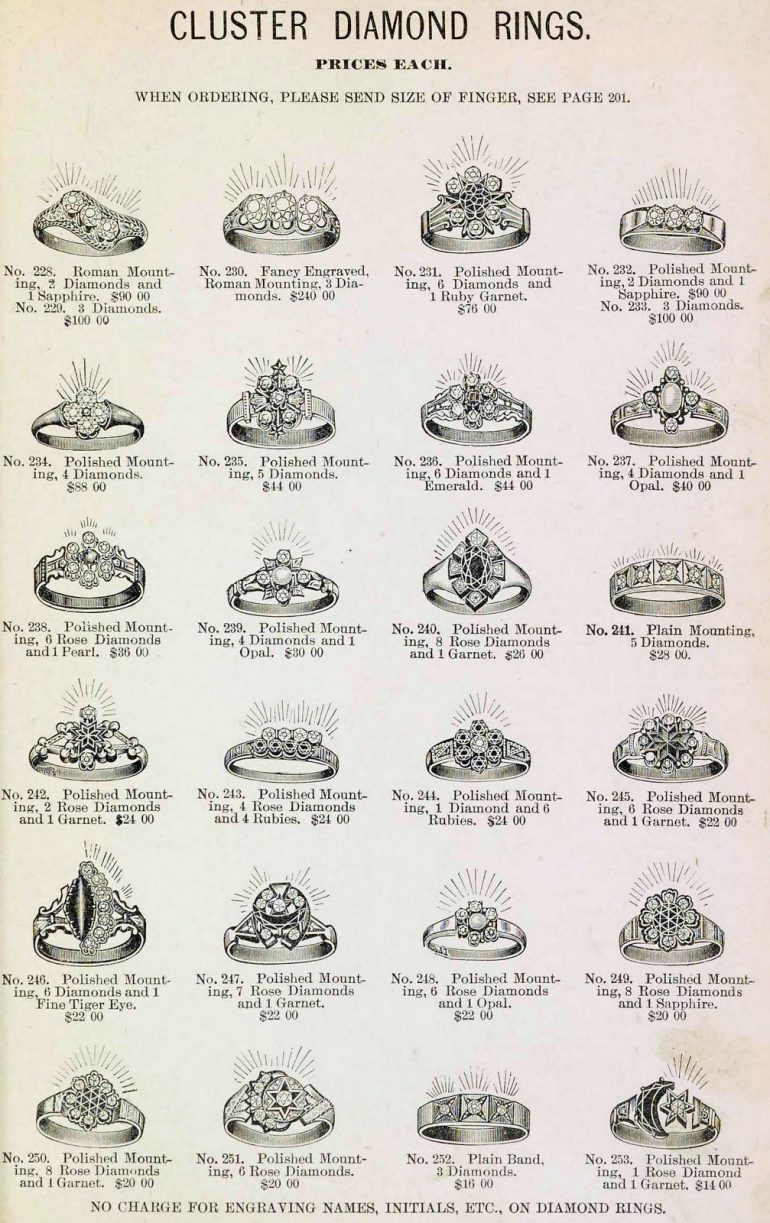 Antique Victorian rings: Vintage jewelry styles for women & men from ...