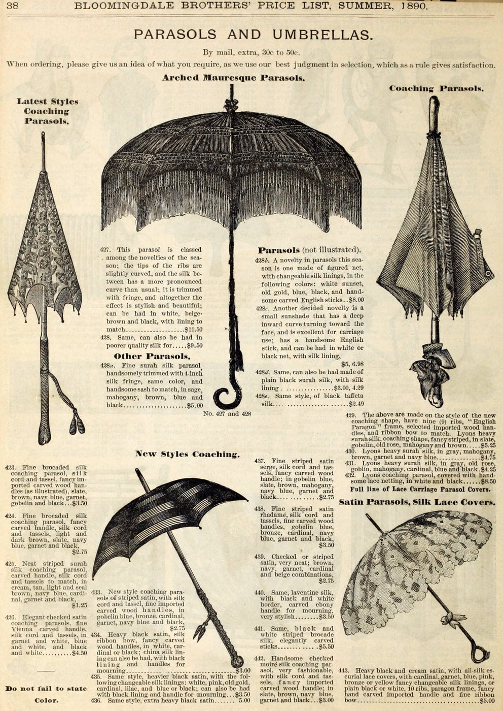 Parasol fever: The obsessive, forgotten world of Victorian sun umbrellas in the 1800s 2 Vintage parasols at Bloomindale's in 1890 via ClickAmericana com