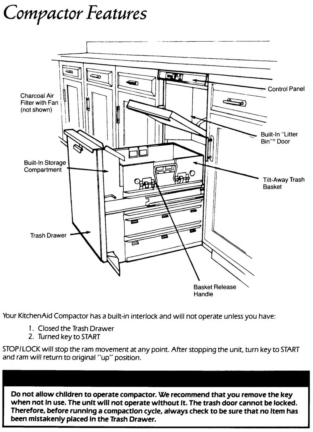 These vintage trash compactors could perform amazing feats and if you