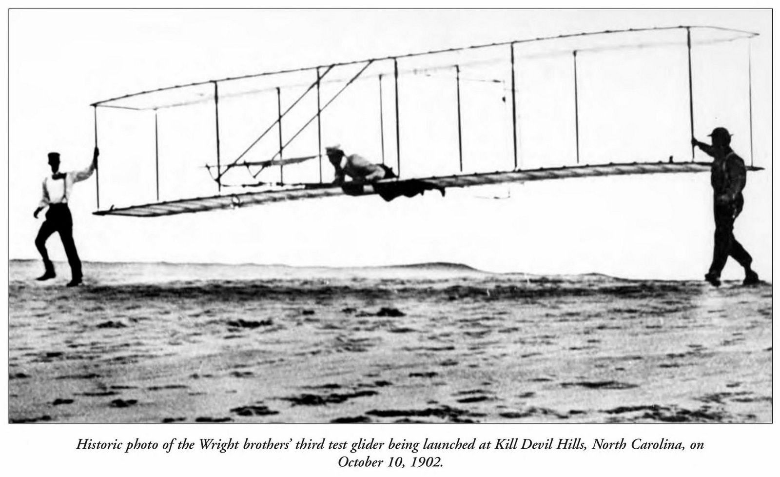 Wright Bros third test glider 1902