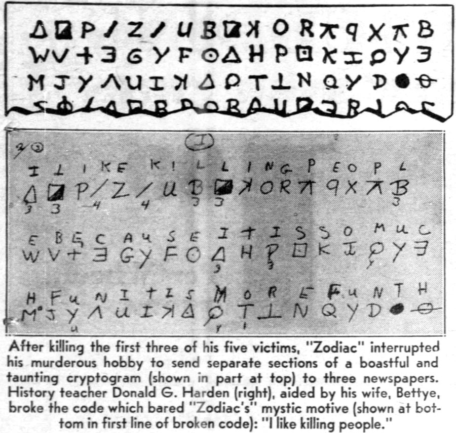 These Zodiac Killer letters & creepy cipher hints have frustrated the